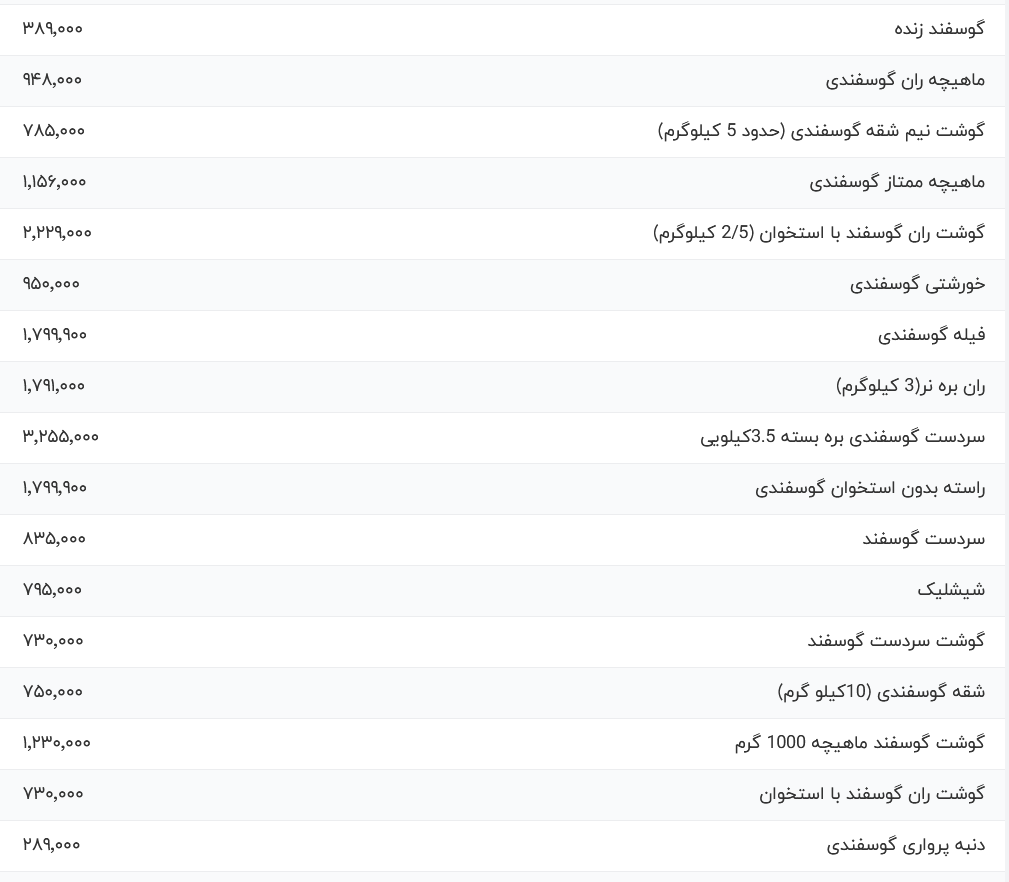 قق 22