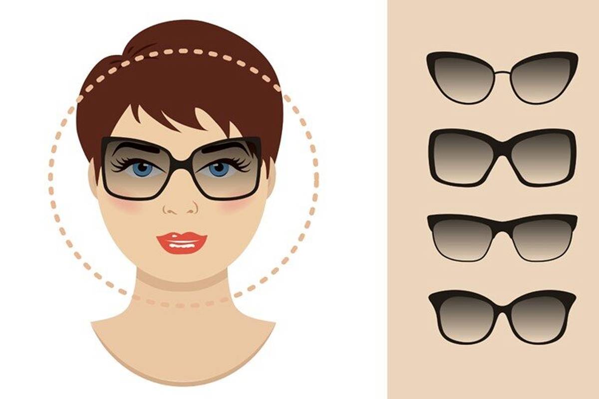 راهنمای بهترین انتخاب عینک برای صورت های گرد