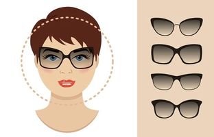 راهنمای بهترین انتخاب عینک برای صورت های گرد