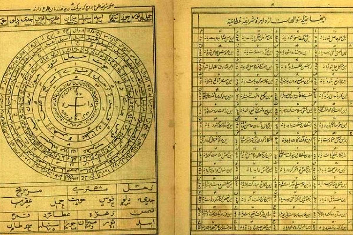 فال ابجد امروز پنجشنبه 26 مهر ماه 1403